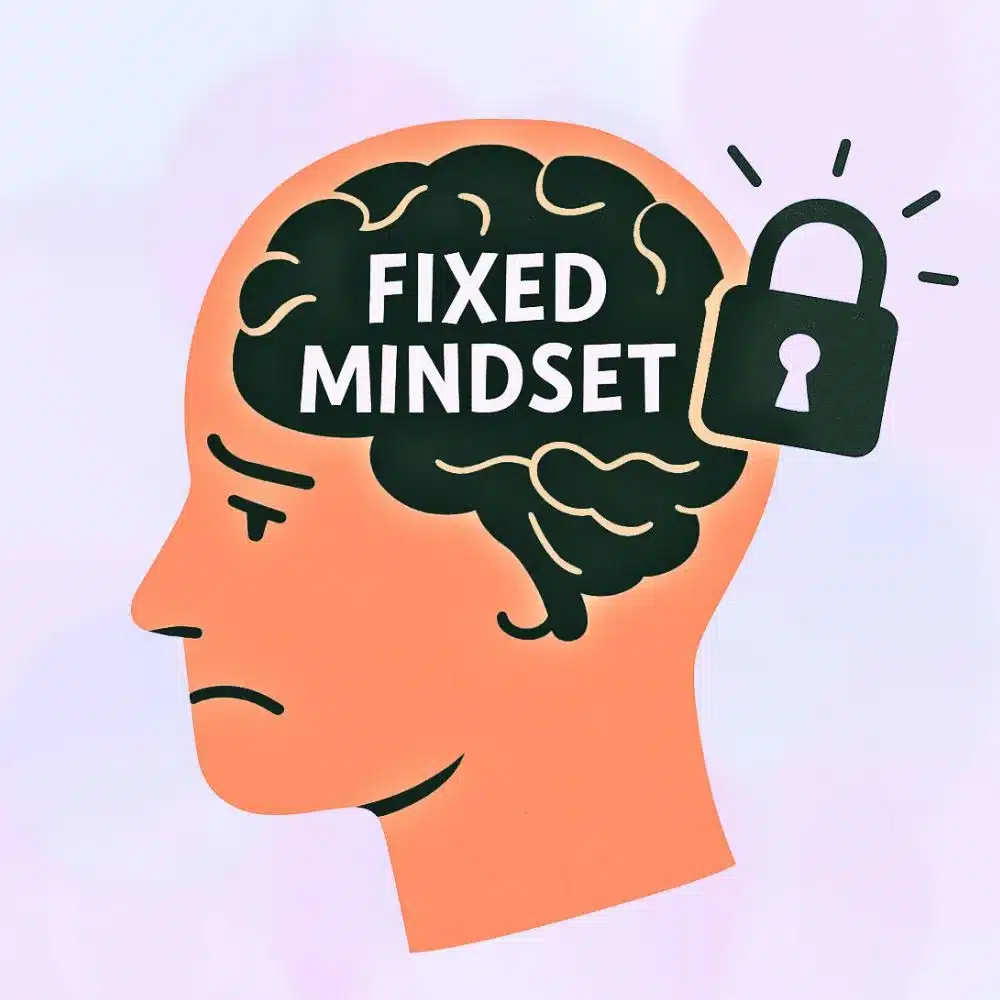 Sad face with "Fixed Mindset" brain and a padlock symbolizing limited growth.