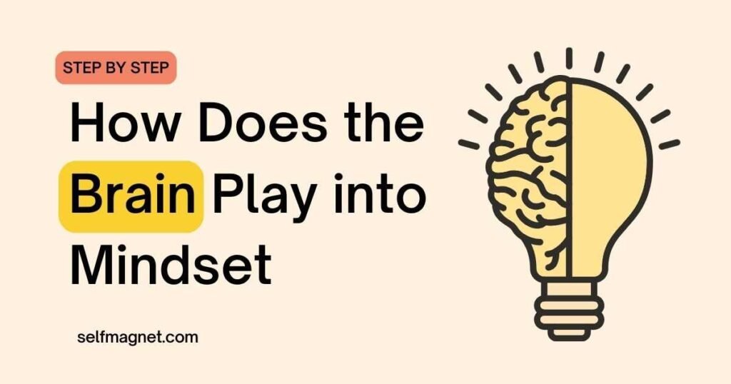 how does the brain play into mindset