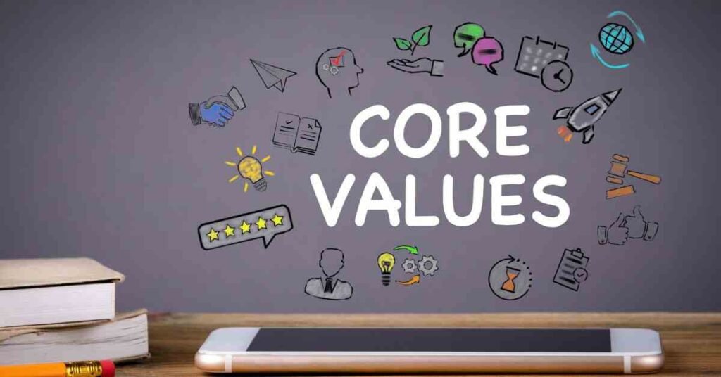 reflect on your core values