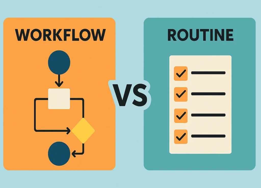 workflow vs routine